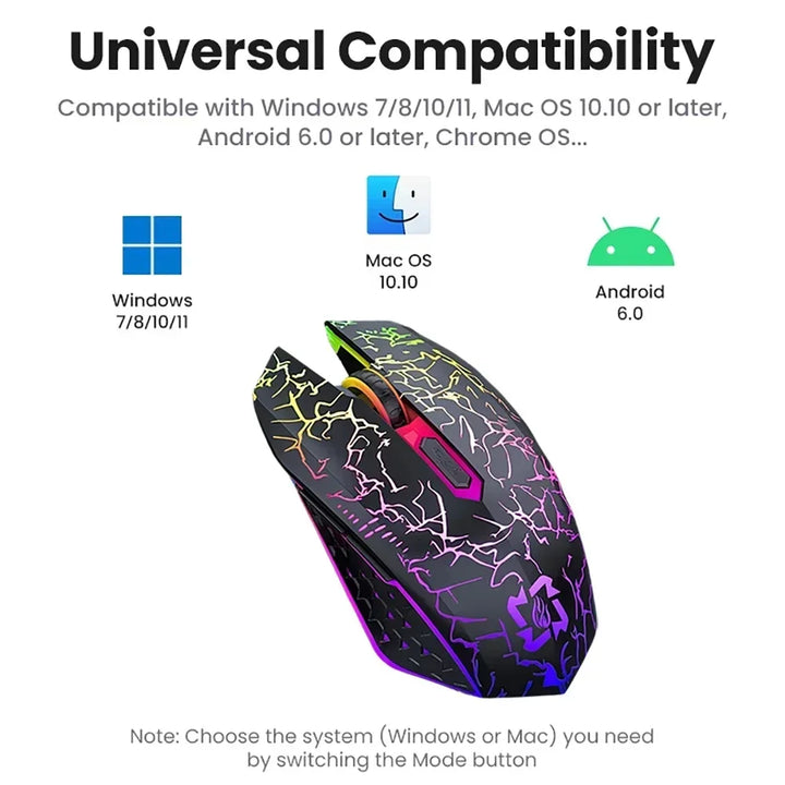 Bluetooth 5.2 Mouse RGB 2.4G Wireless