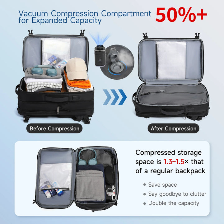 Tigernu Pro Expandable Vacuum Compression