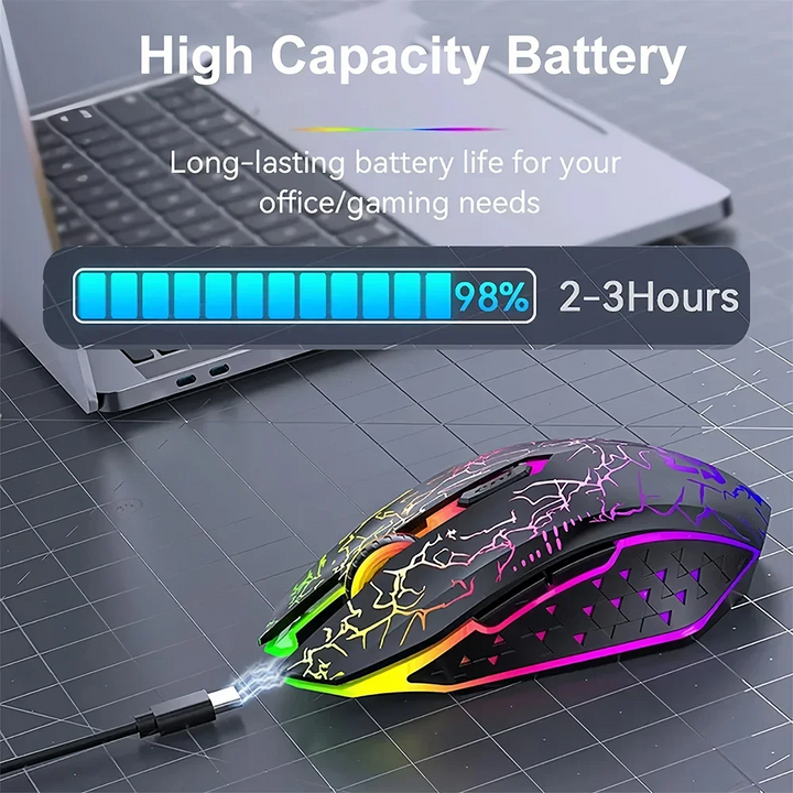 Bluetooth 5.2 Mouse RGB 2.4G Wireless